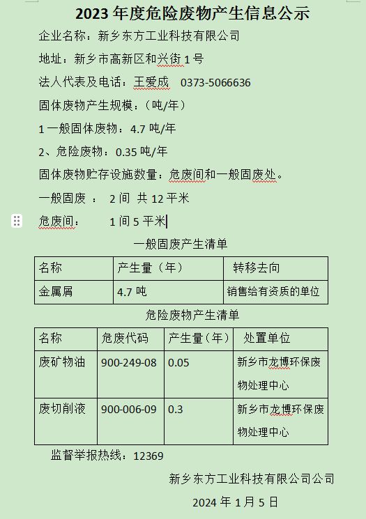 2023年度危險(xiǎn)廢物產(chǎn)生信息公示